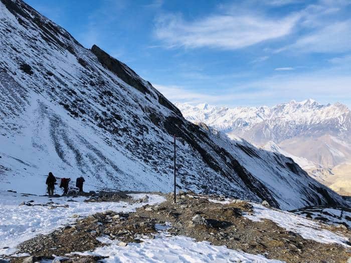 Top Places To Visit Heavenhimalaya