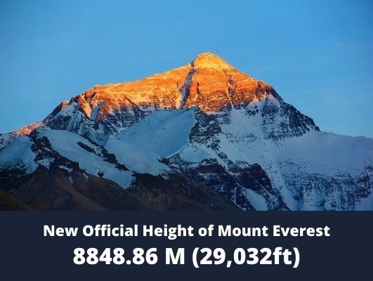 New Official Height Of Mount Everest 8848 M 29032ft 1