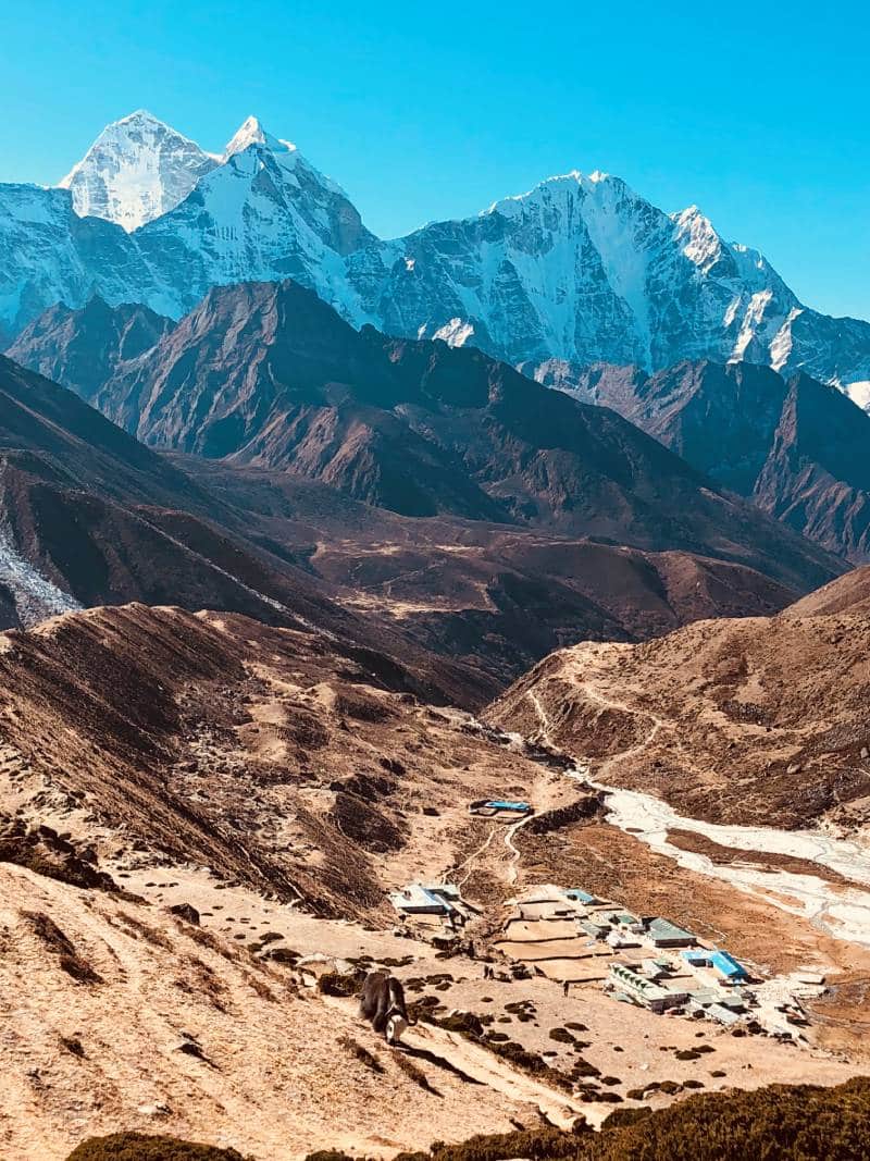 Plan For EBC Trekking